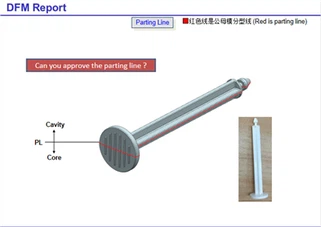 Inyeksiya vositalari